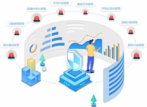 有什么软件可以监控别人的微信 揭秘微信监控软件，哪些软件能监控他人微信？
