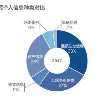 谁可以帮我盗我男友的QQ密码或者聊天记录 揭秘男友QQ密码与聊天记录，安全与隐私的双重守护
