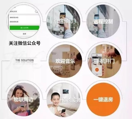 帮忙查开房 帮你轻松搞定开房攻略，一站式查房服务，让你的出行无忧！