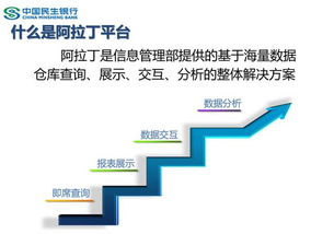 查开房数据库 揭开查开房数据库神秘面纱，案例分析与数据库建设