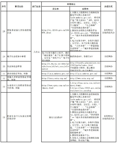 西安市POS机申请办理全攻略