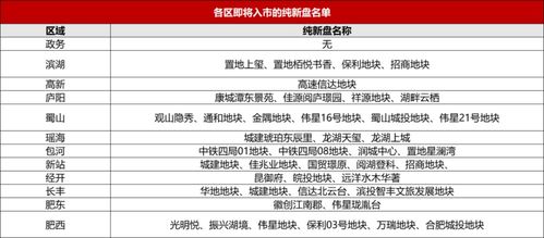 查开房网网址多少钱 揭秘查开房网网址背后的真相，价格大揭秘！