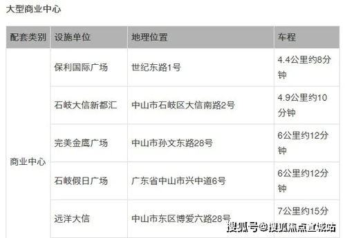 查开房网网址多少钱 揭秘查开房网网址背后的真相，价格大揭秘！