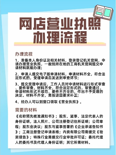 办理POS机执照流程及注意事项