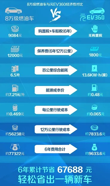 分期乐取现富承车队 分期乐取现富承车队，开启你的财富之旅