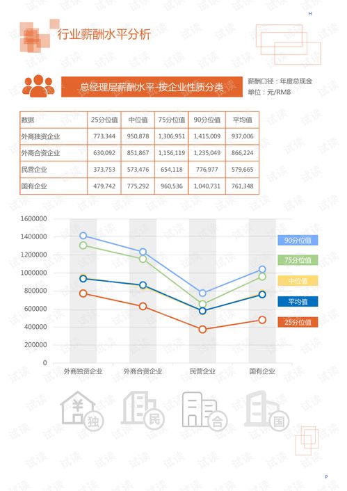 酒店会员查入住记录查询 酒店会员入住记录查询服务