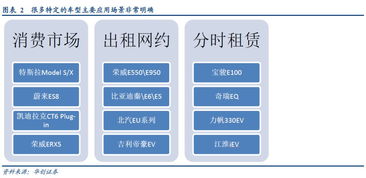开网店是否可以申请POS机？案例分析与说明