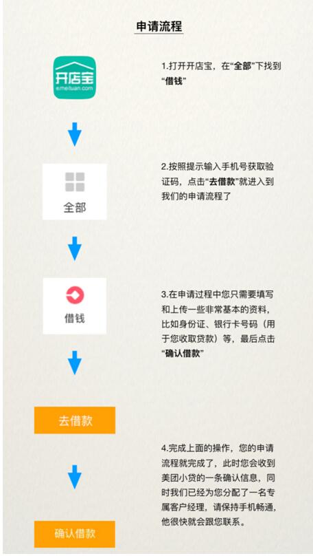 德阳京东白条提现 德阳京东白条提现全解析，操作指南与注意事项