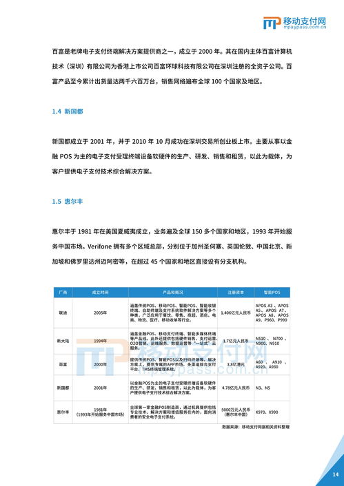 什么行业可以申请封顶POS机？案例分析与申请指南