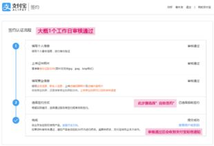 申请POS机的条件和流程