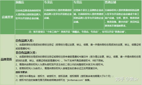抖音月付西安套出来 抖音月付西安套出来—深度解析与实用指南