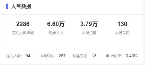 抖音月付西安套出来 抖音月付西安套出来—深度解析与实用指南