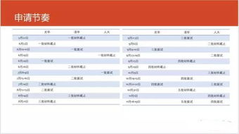 易生支付POS机申请全流程详解