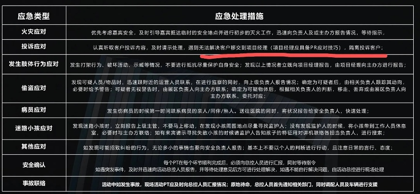怎么可以查开房记录 开房记录怎么查？合法途径+避坑指南（附查询流程表+真实案例）