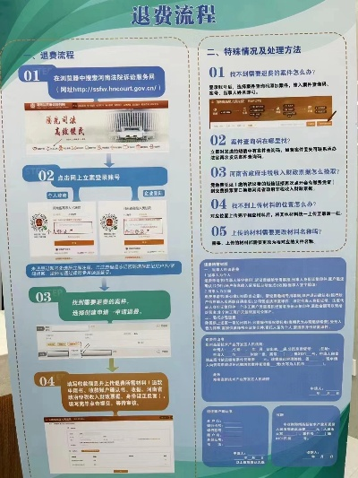 农业银行POS机申请退款指南