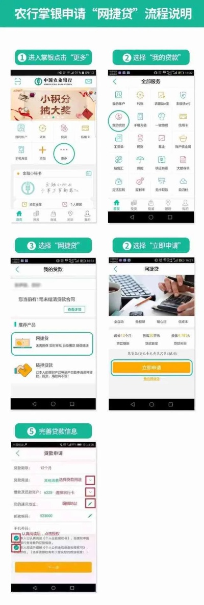 农业银行POS机申请退款指南