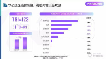 群的抖音月付怎么提现 群的抖音月付怎么提现？