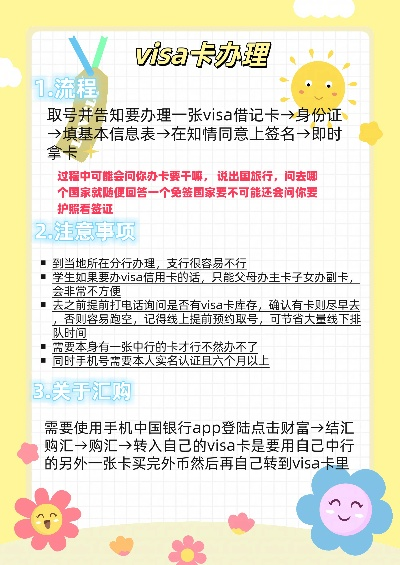 国外申请visa卡POS机指南