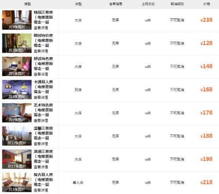 长沙酒店入住记录怎么查 长沙酒店入住记录怎么查？详细步骤与案例解析