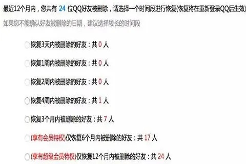 删除的好友能恢复出来吗?探索恢复删除好友的可能性