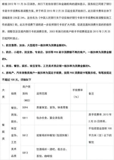 手机店申请POS机费率申请与案例分析