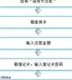 成都白条取现当面 成都白条取现当面操作详解，流程、要点与实例分析