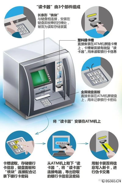 储蓄卡POS机申请流程详解