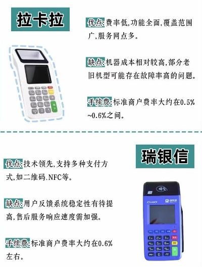 办理POS机排行—如何挑选适合自己的POS机？