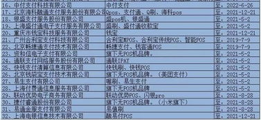 国家的POS机申请流程与地点指南