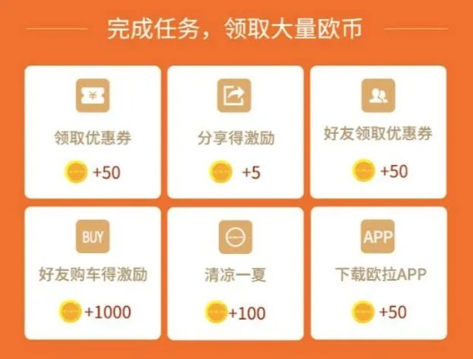 桃多多额度提现,桃多多额度提升1000要多久 桃多多提现全攻略，额度1000提升技巧+提现避坑指南