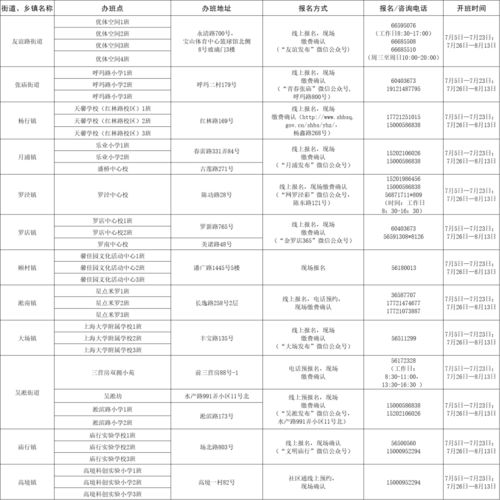 分期乐取现要什么要求 分期乐取现要求全解析