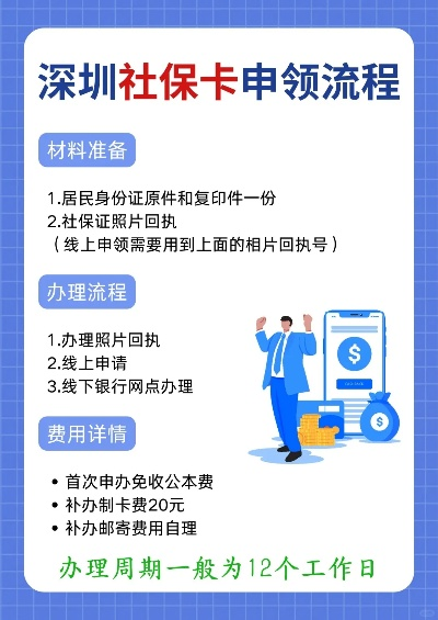 深圳个人免费申请POS机流程