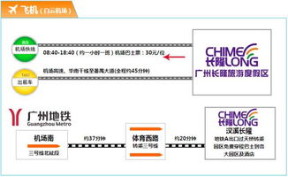 广州酒店订房记录怎么查 广州酒店订房记录查询全攻略，轻松掌握查询技巧