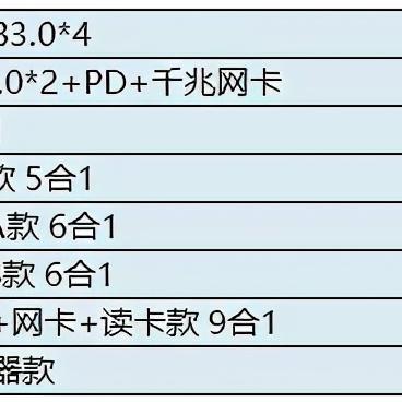 酒店优惠去哪儿查记录呢 酒店优惠去哪儿查？这份攻略帮你一网打尽！