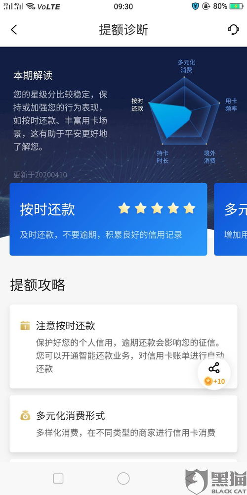 大羊小咩便荔卡提现额度提升方法 大羊小咩便荔卡提现额度翻倍攻略，手把手教你轻松提现不卡顿