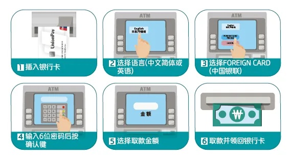 申请POS机刷外币指南