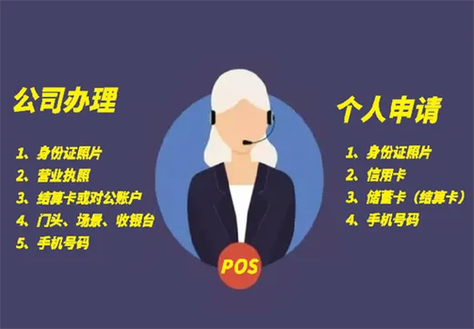 个人申请POS机办理流程