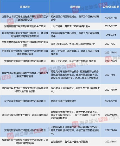 沈阳沈北申请POS机的地点与流程详解