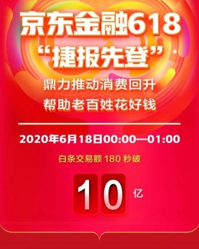 京东白条套出来提现什么意思 京东白条套现提现的详细解析及案例分享