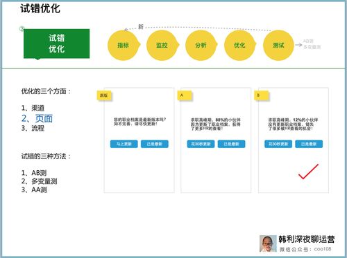 信誉黑客居款联系方式 信誉黑客居款联系方式，真相揭秘与案例分析