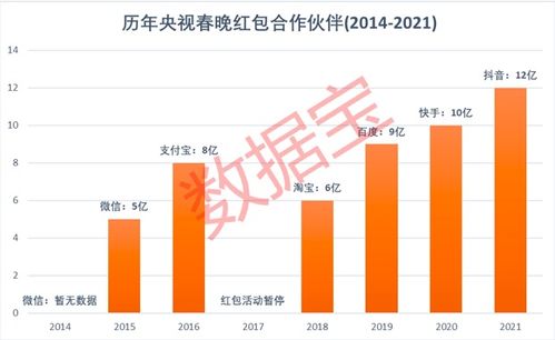 武汉抖音月付当面取现 武汉生活 抖音月付 现金管理 消费陷阱 本地攻略
