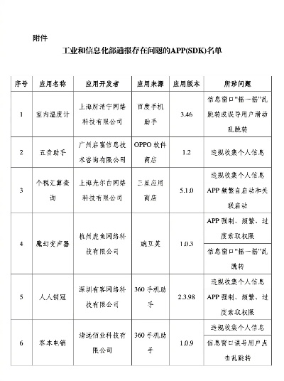 最新查开房记录 揭秘网络隐私保护，最新查开房记录方法及案例分析