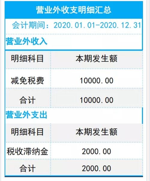 POS机申请是否需要花钱？案例分析与费用说明