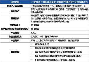 POS机申请是否需要花钱？案例分析与费用说明