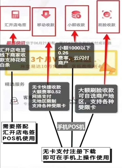 无手续费POS机申请全攻略
