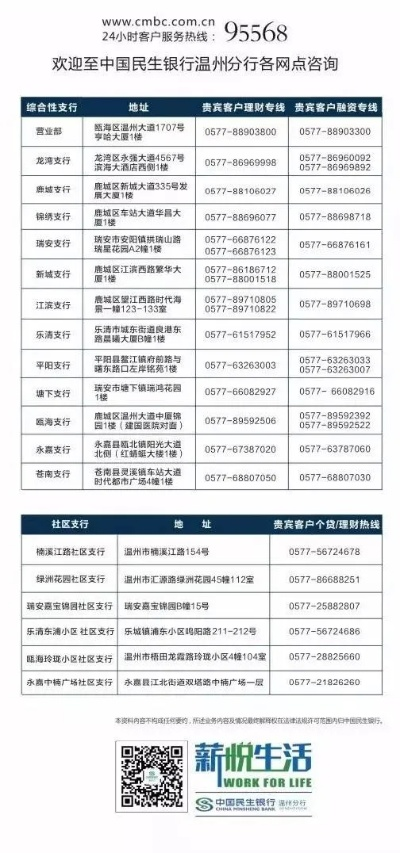 江宁区POS机办理攻略—让你的店铺生意更上一层楼