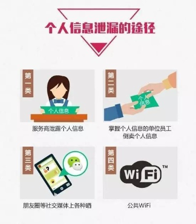 查开房记录查询网站 揭秘网络查开房记录工具，如何利用技术手段追踪他人隐私？