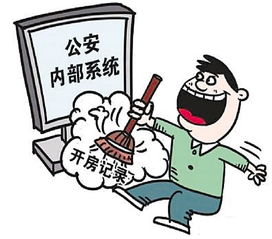 公安网查开房 公安网查开房，隐私保护与公共安全的双重挑战
