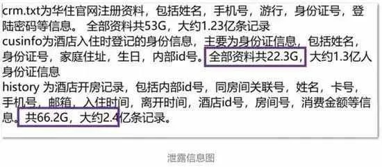 酒店入住记录查询 酒店入住记录查询全攻略，手把手教你3分钟搞定信息查找
