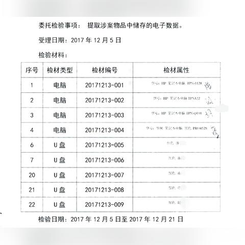 如何盗取别人微信聊天嘚记录？揭秘如何盗取他人微信聊天记录